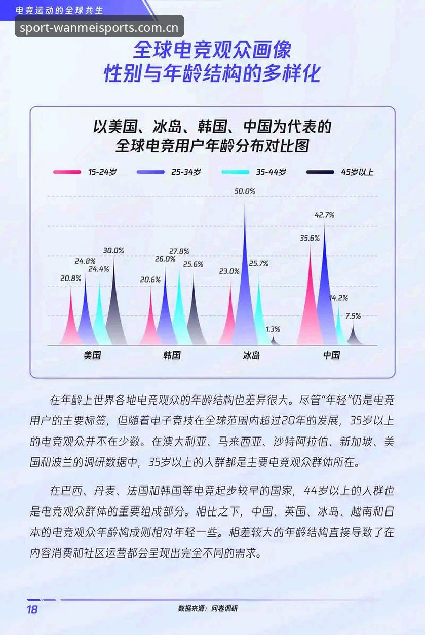 完美体育好用吗？从行业趋势看移动端娱乐平台的价值